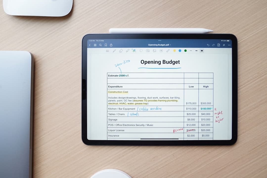 Budgeting for Startups